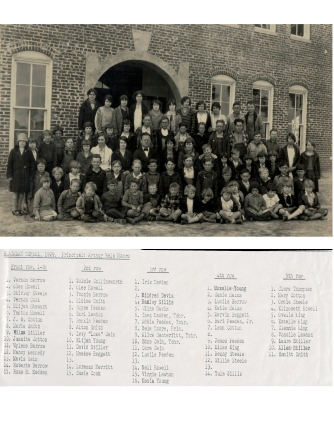 Blackman School 1929